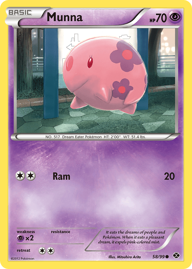 Munna 58/99