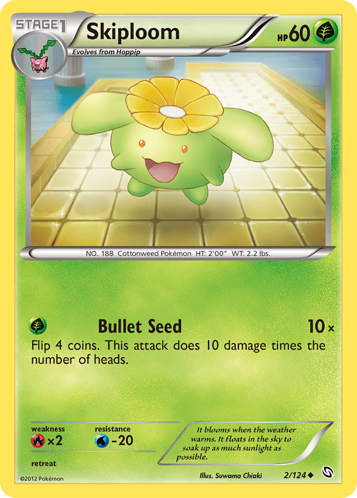 Skiploom 2/124