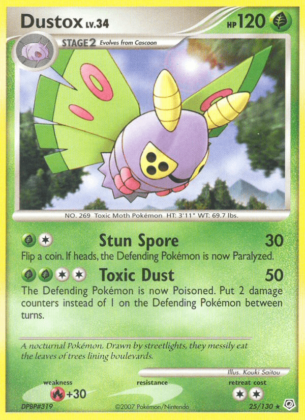 Dustox 25/130