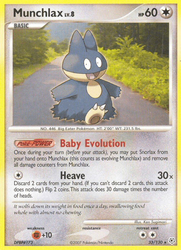 Munchlax 33/130