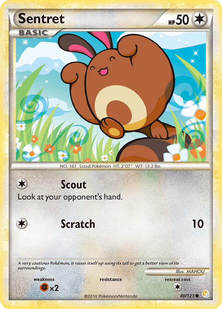 Sentret 80/123