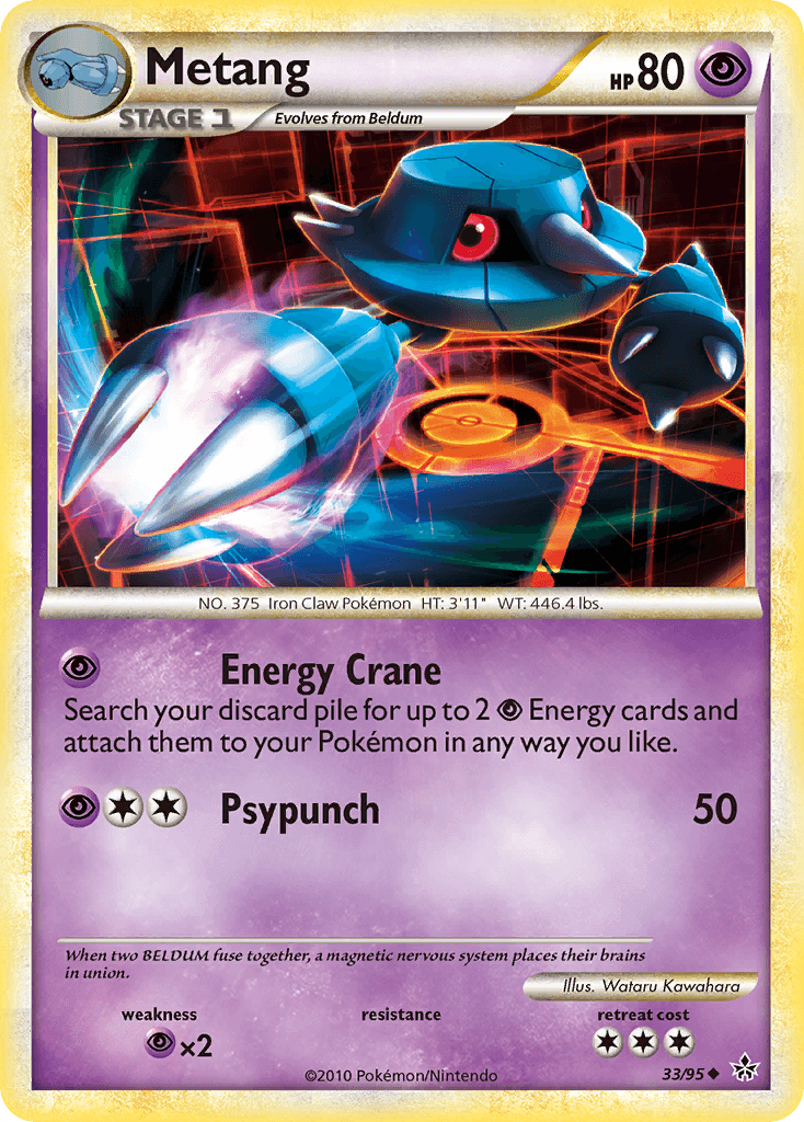 Metang 33/95