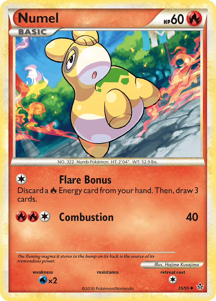 Numel 35/95