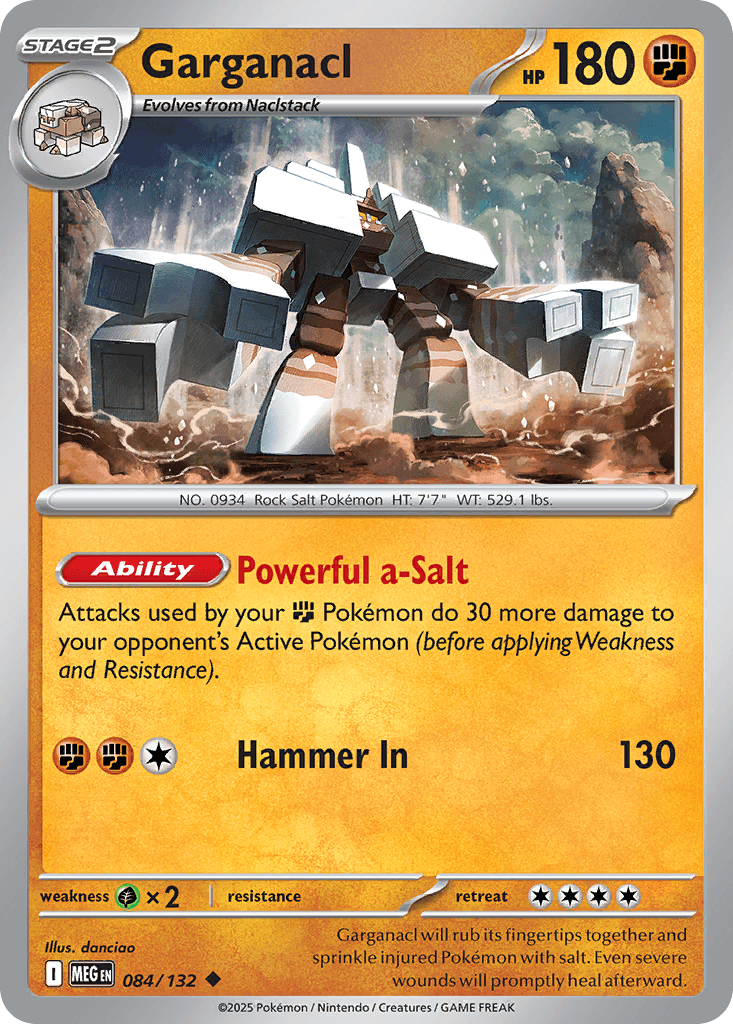 Garganacl 84/132