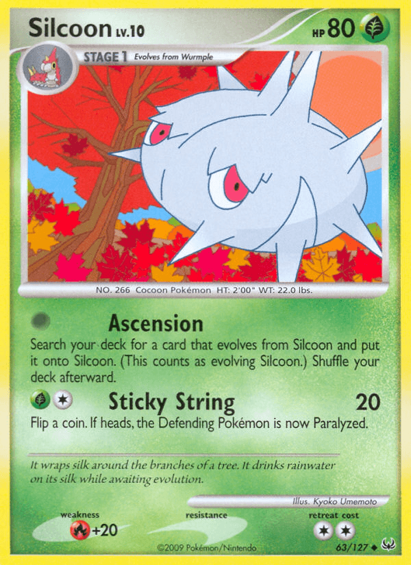 Silcoon 63/127