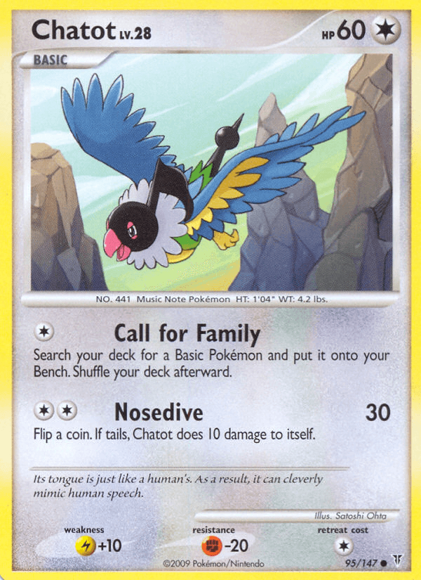 Chatot 95/147