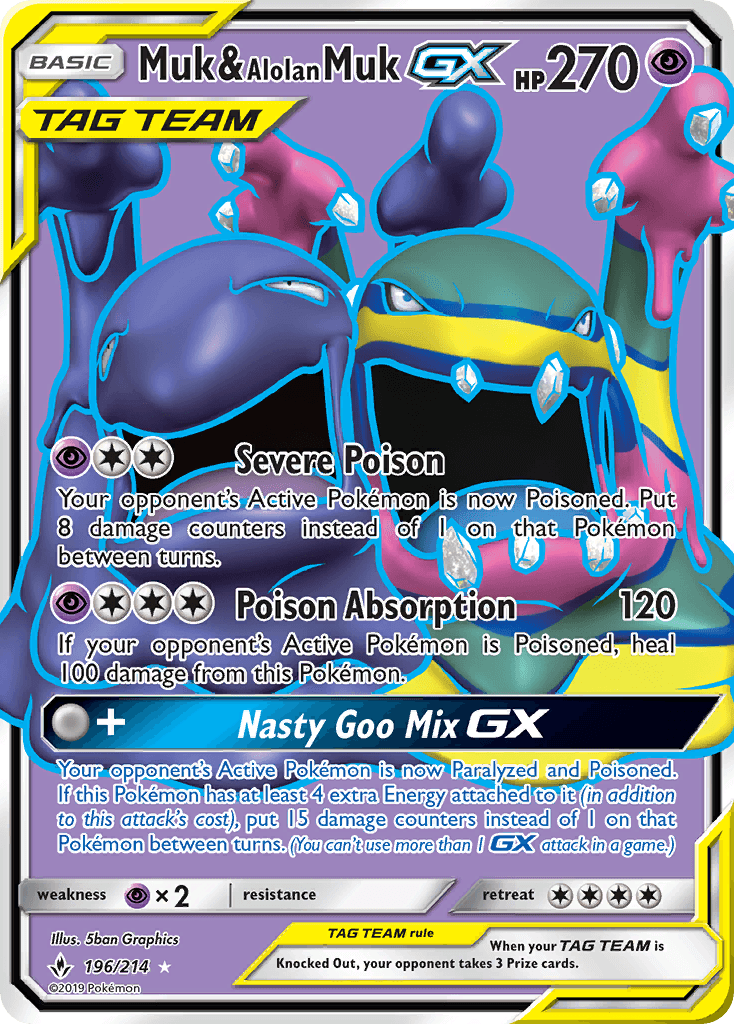 Muk & Alolan Muk-GX 196/214