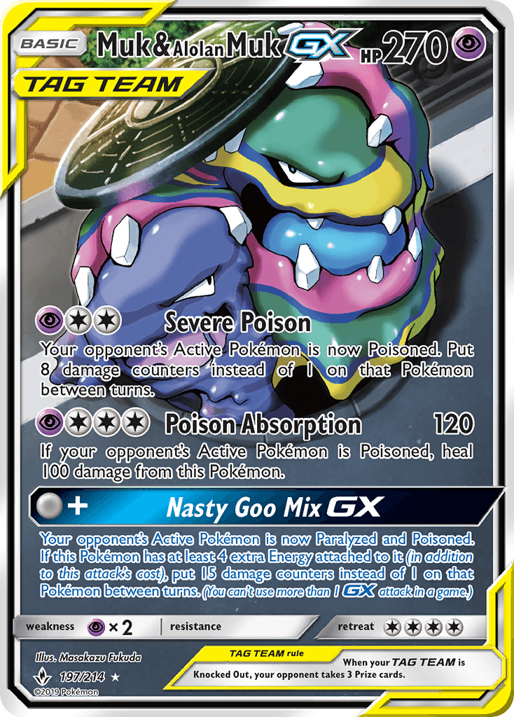 Muk & Alolan Muk-GX 197/214