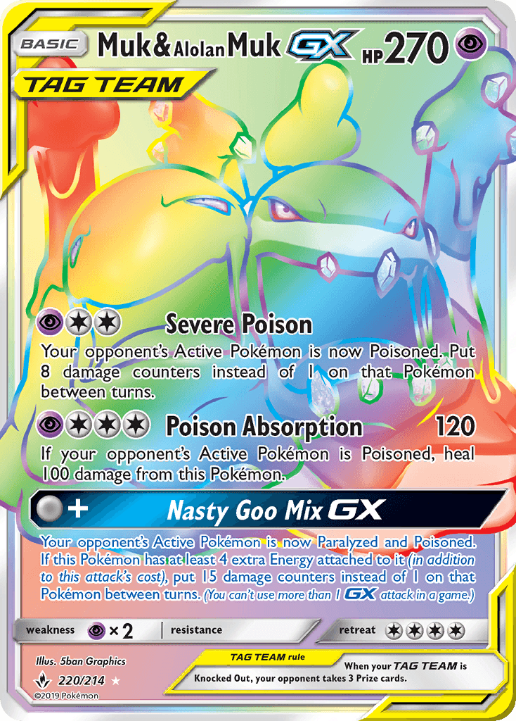 Muk & Alolan Muk-GX 220/214