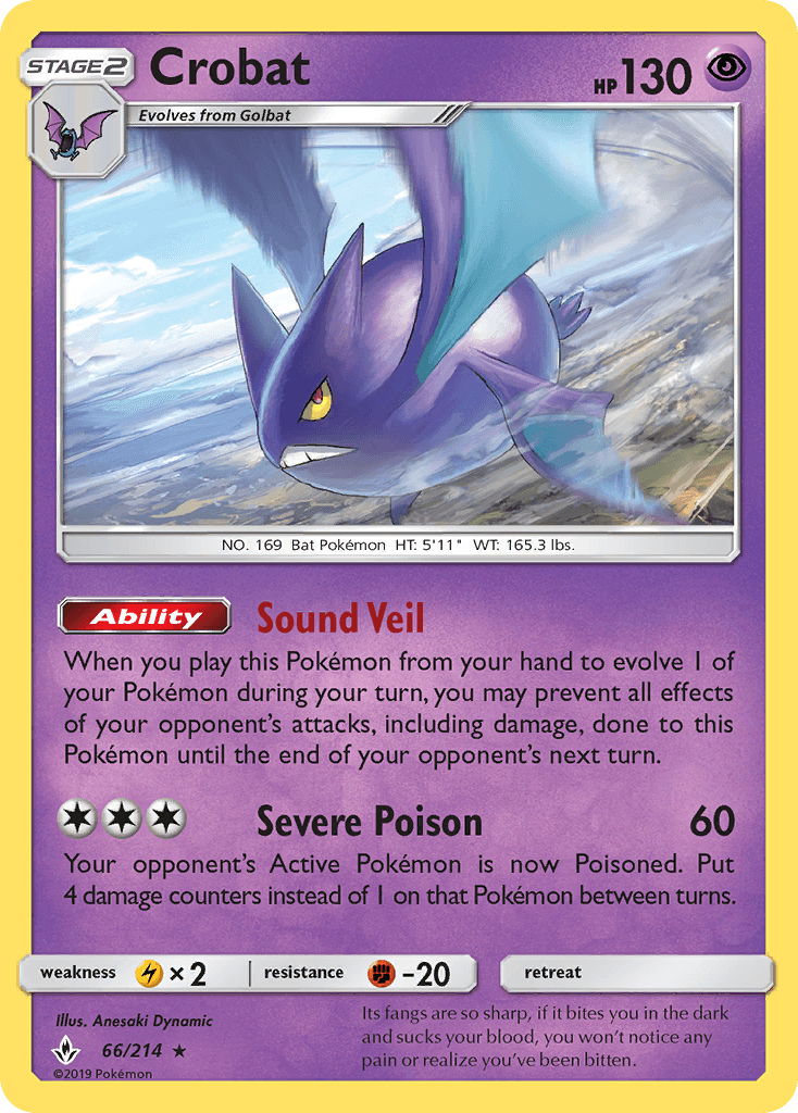 Crobat 66/214