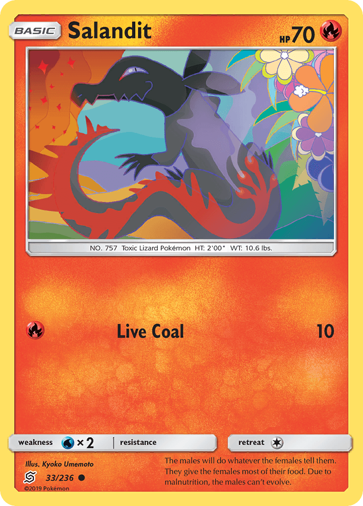 Salandit 33/236