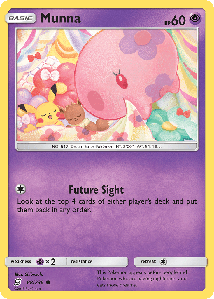 Munna 88/236