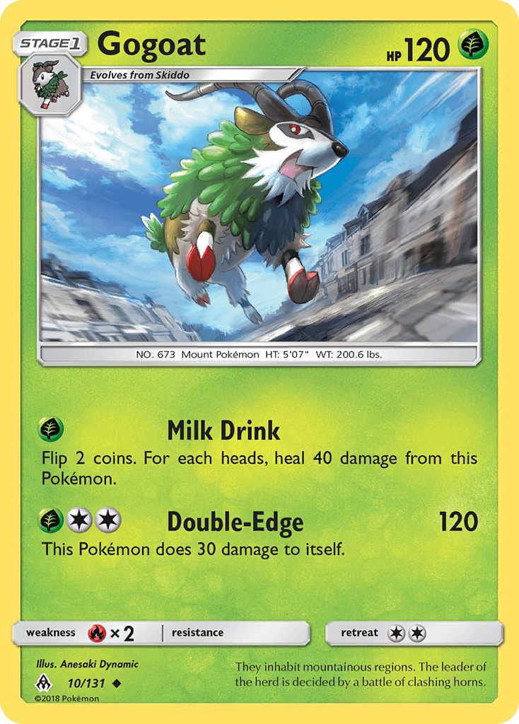 Gogoat 10/131