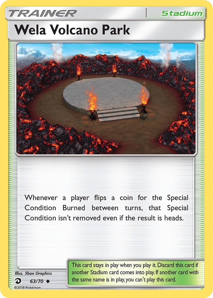 Wela Volcano Park 63/70