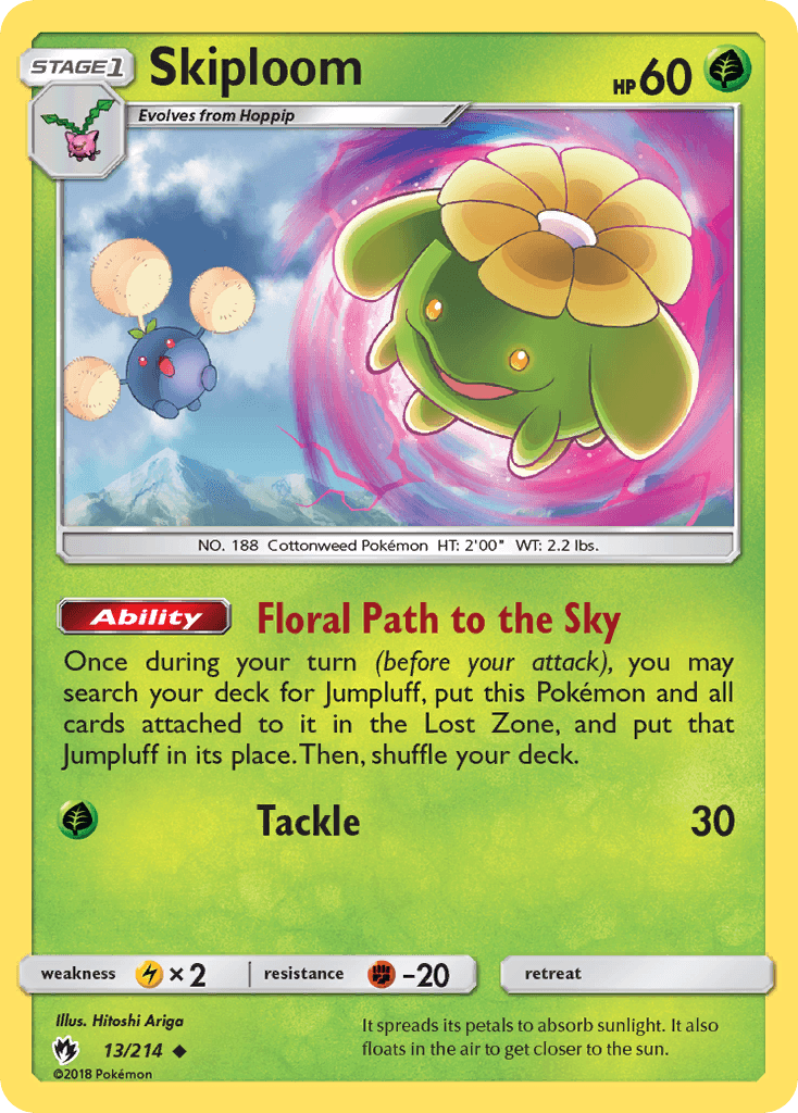 Skiploom 13/214