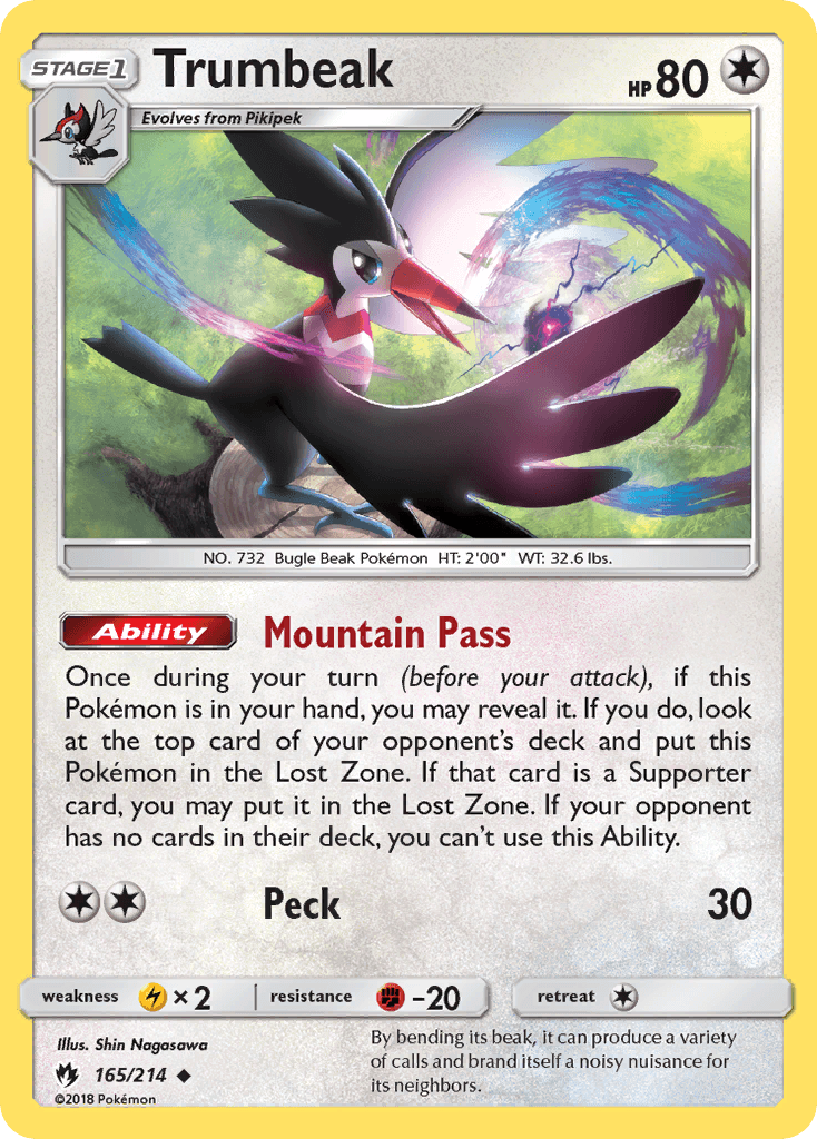 Trumbeak 165/214