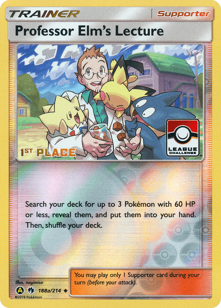 Professor Elm's Lecture 188a/214