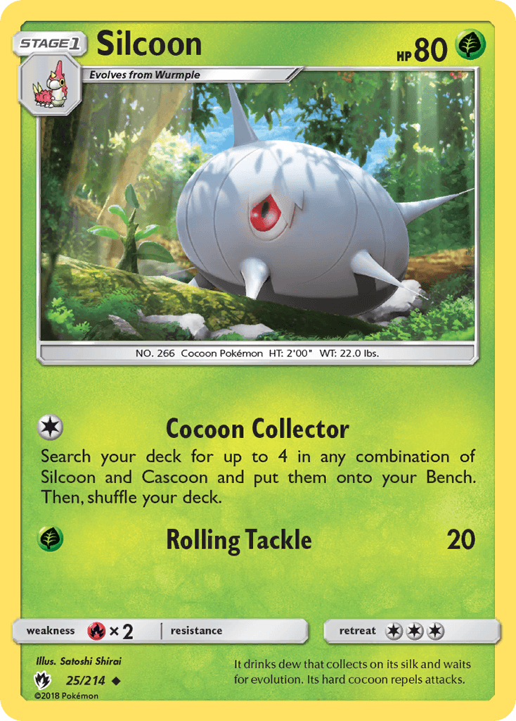 Silcoon 25/214