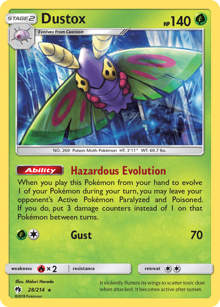 Dustox 28/214