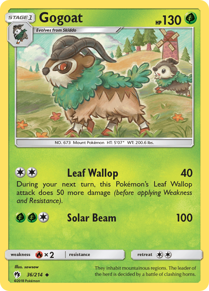 Gogoat 36/214