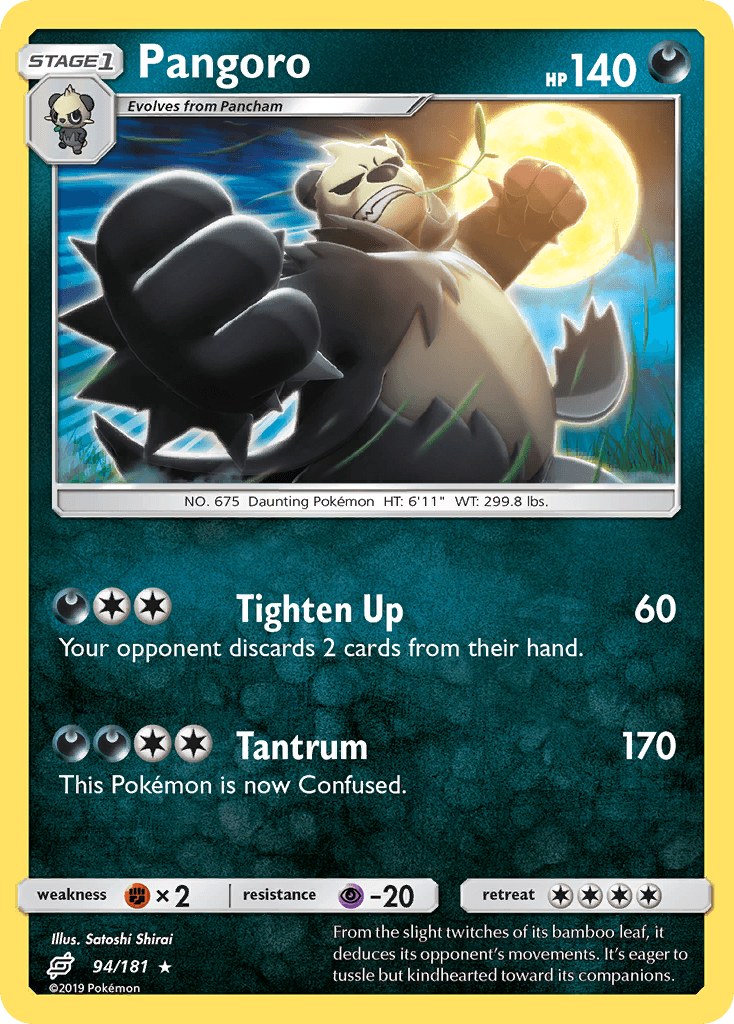 Pangoro 94/181