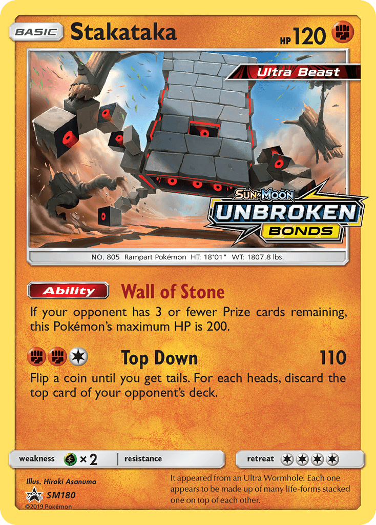 Stakataka SM180/248