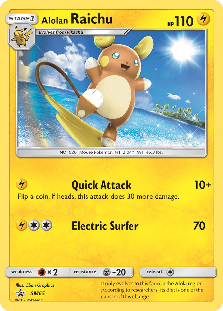 Alolan Raichu SM65/248
