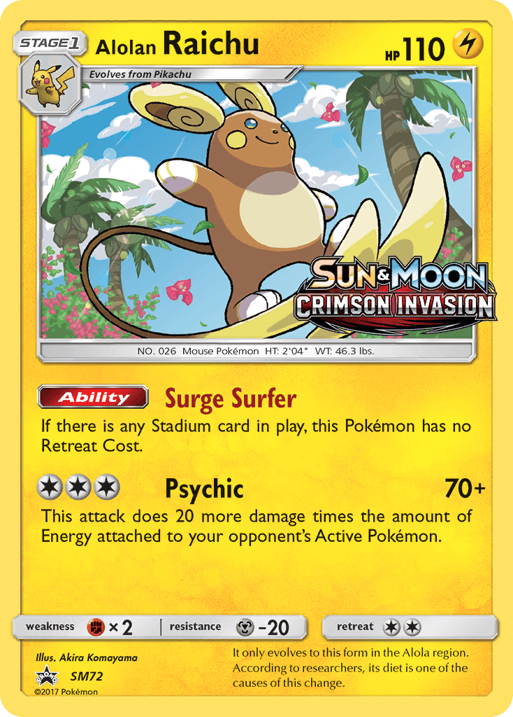 Alolan Raichu SM72/248