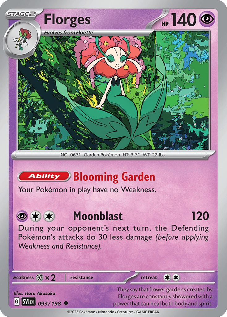 Florges 93/198