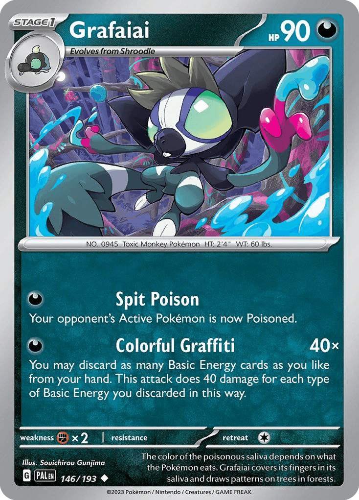 Grafaiai 146/193