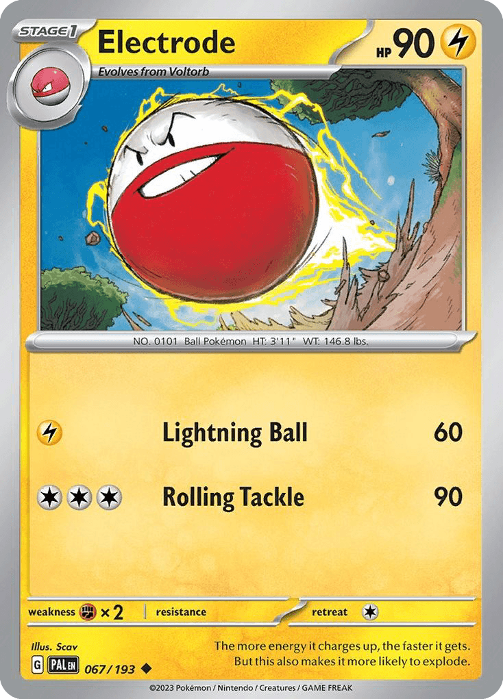 Electrode 67/193
