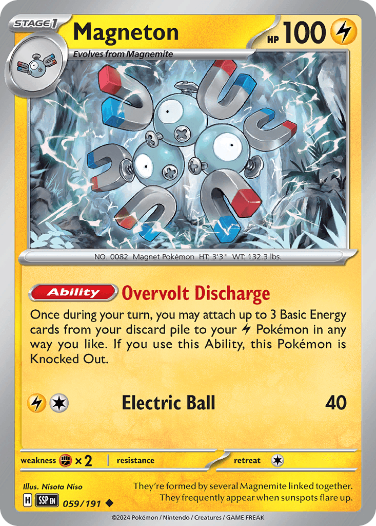 Magneton 59/191