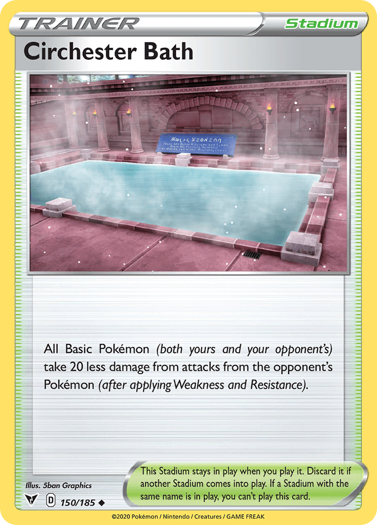 Circhester Bath 150/185