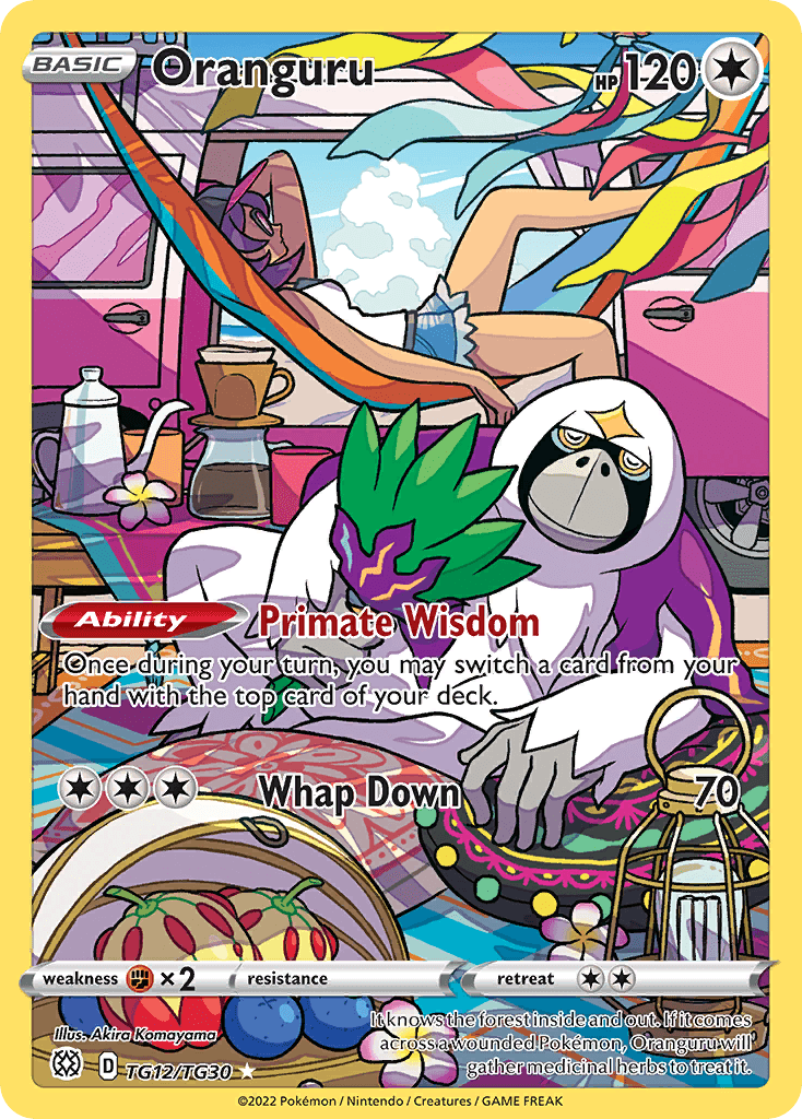 Oranguru TG12/30