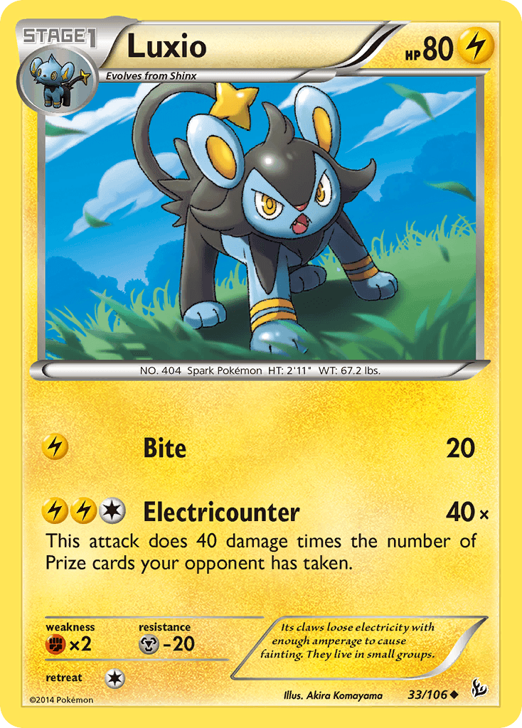 Luxio 33/106