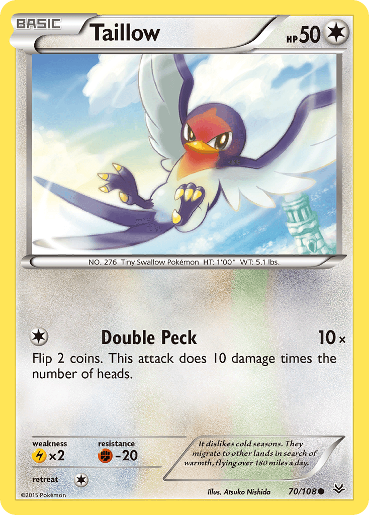 Taillow 70/108