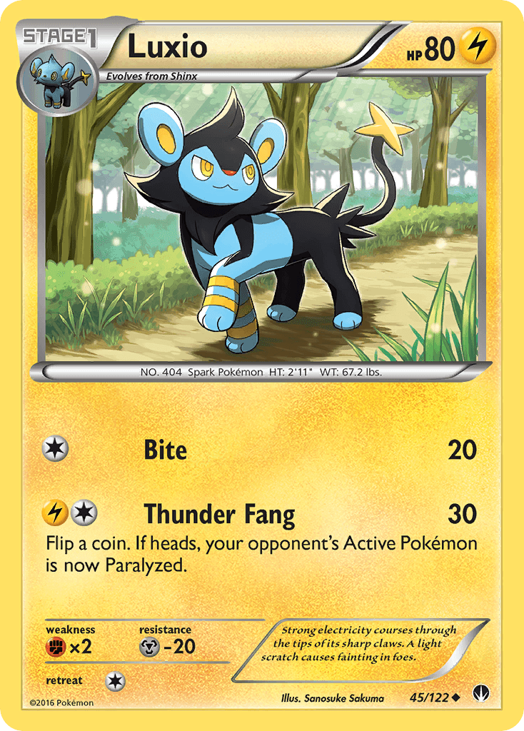 Luxio 45/122