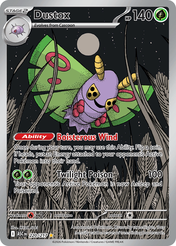 Dustox 220/217