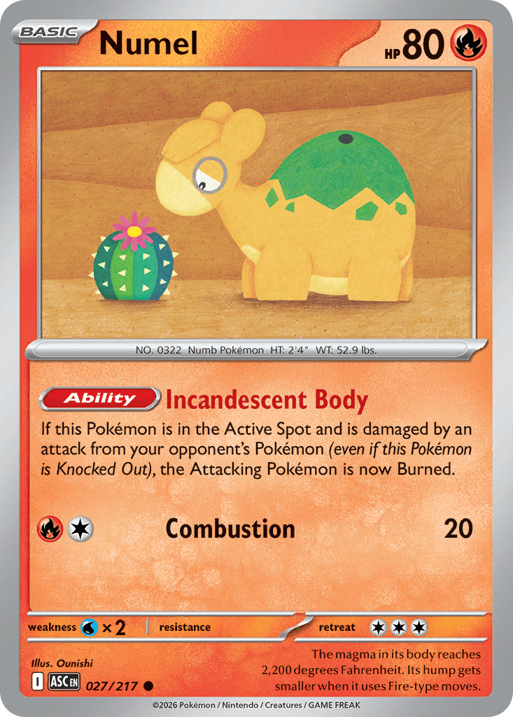 Numel 27/217