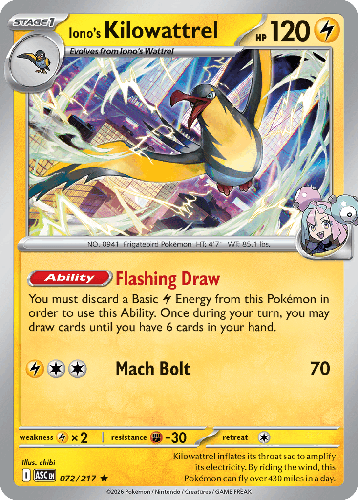 Iono's Kilowattrel 72/217