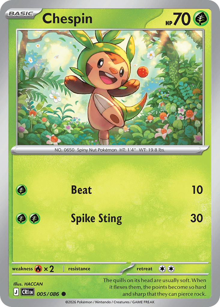 Chespin 5/86