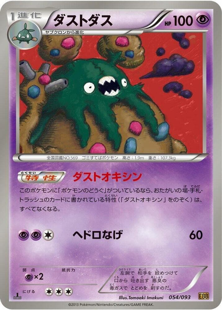 Garbodor 054/93