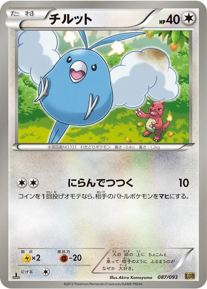 Swablu 087/93