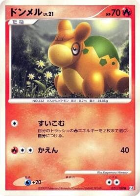 Numel