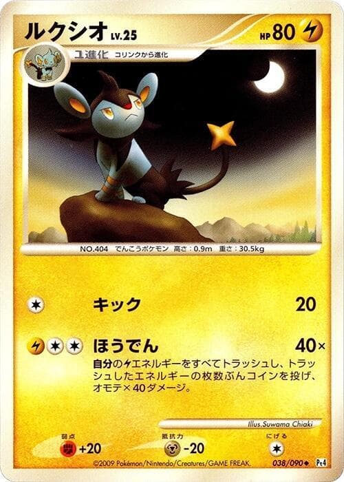 Luxio 038/90