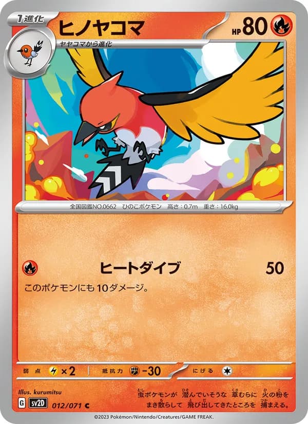 Fletchinder 012/71