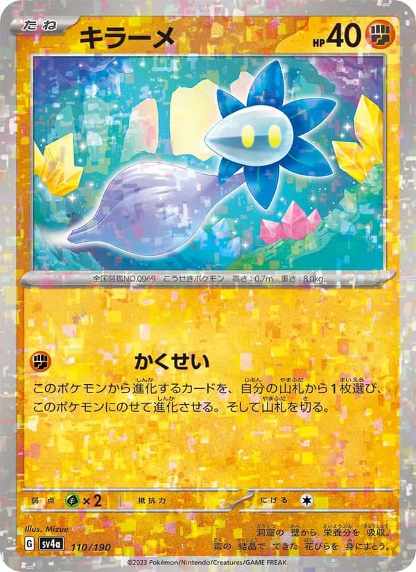 Glimmet 110/190