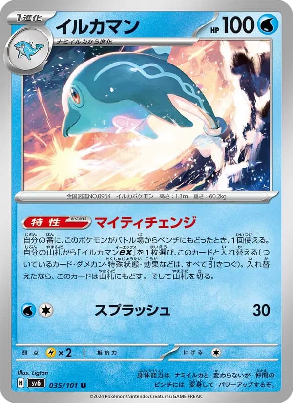 Palafin 035/101