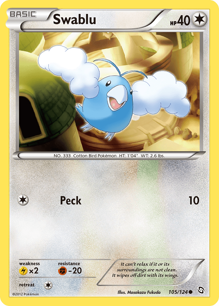 Swablu 105/124