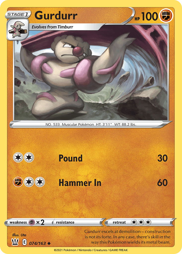 Gurdurr 74/163